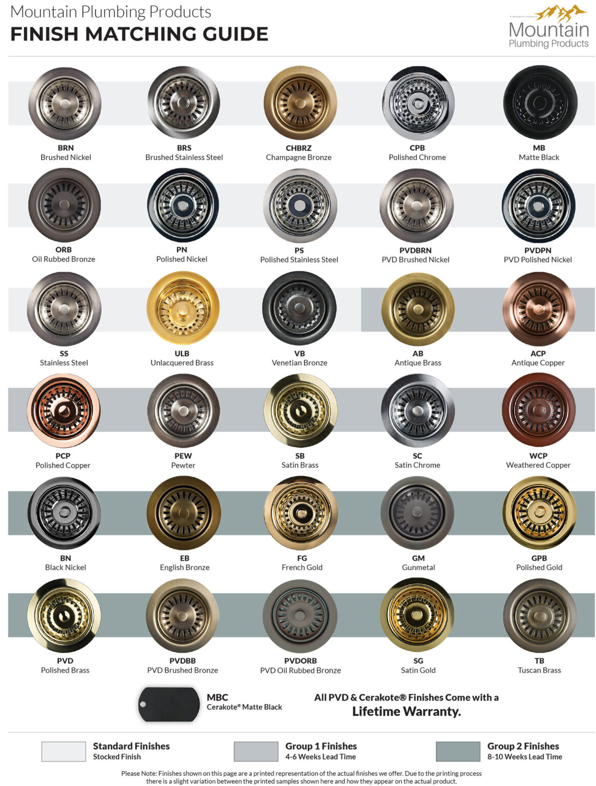 Matching Finishes Guide - Mountain Plumbing Products