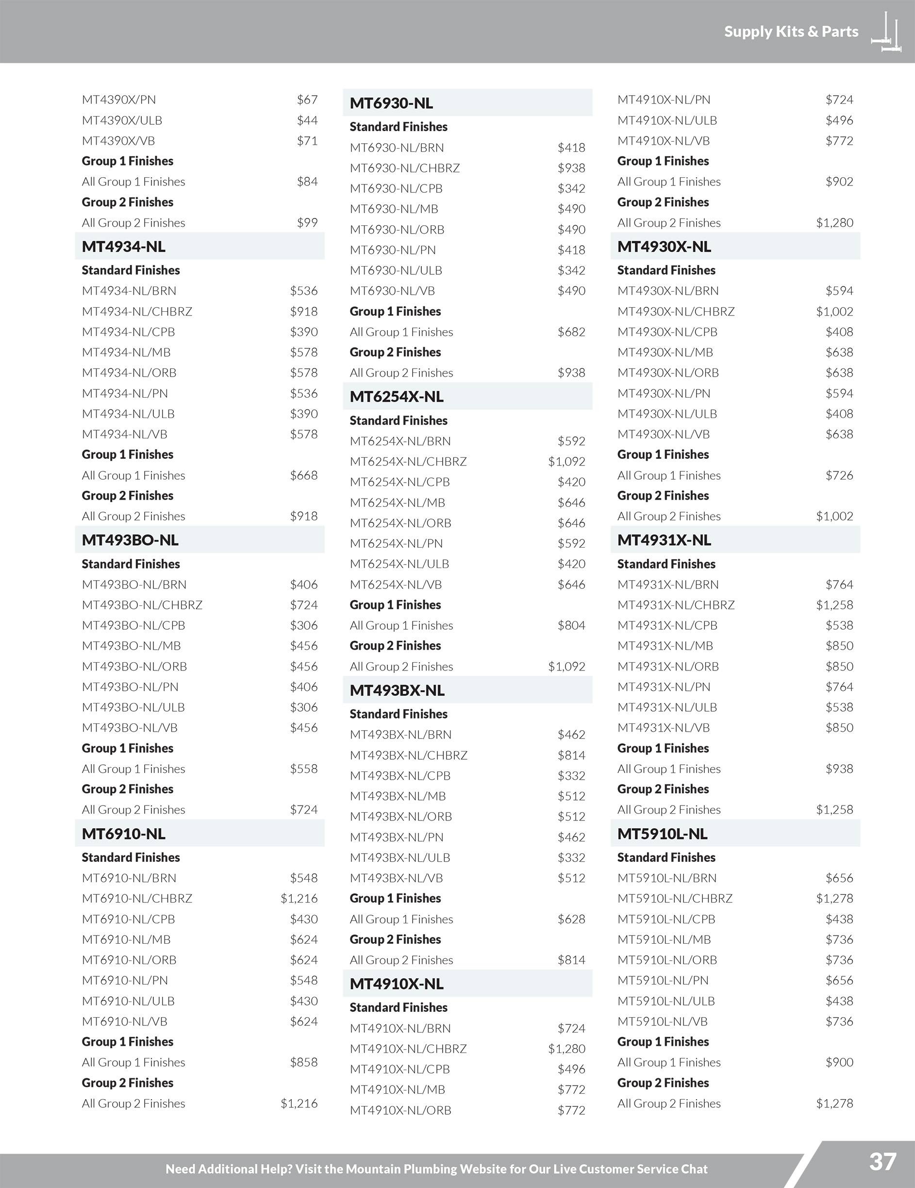 MPP 2026 Pricing Supplement - Supply Kits Parts -- PAGE2