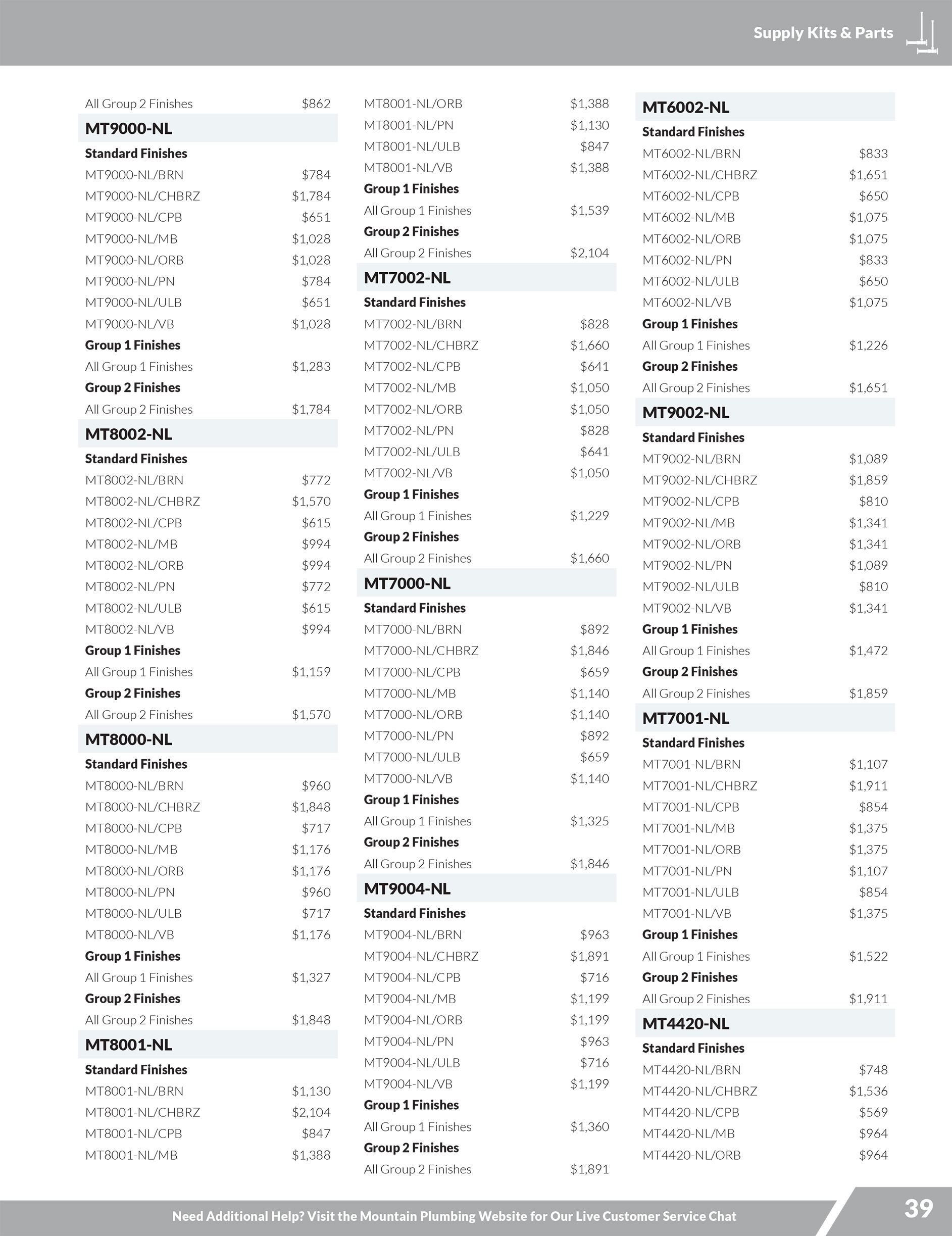 MPP 2026 Pricing Supplement - Supply Kits Parts -- PAGE4