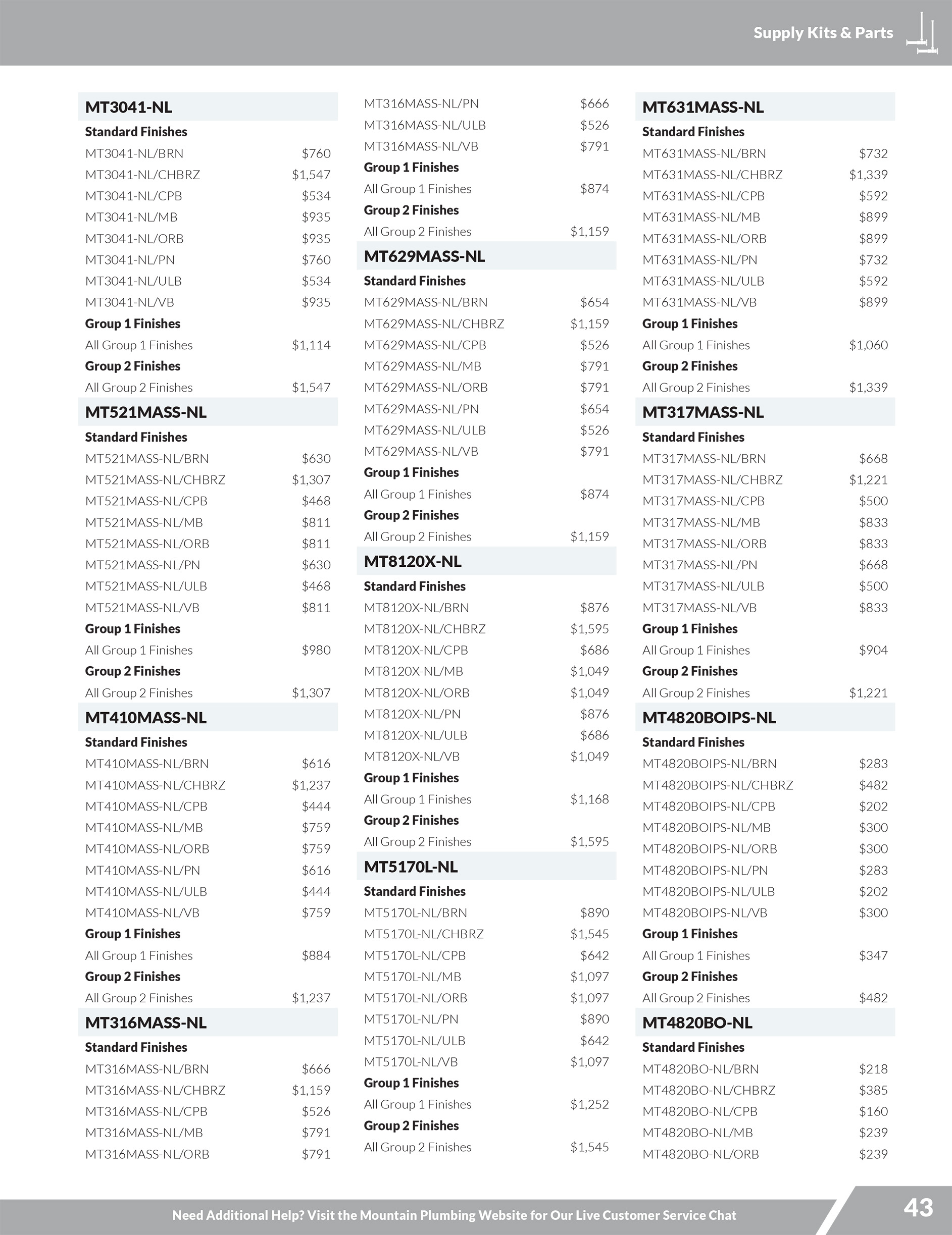 MPP 2026 Pricing Supplement - Supply Kits Parts -- PAGE8