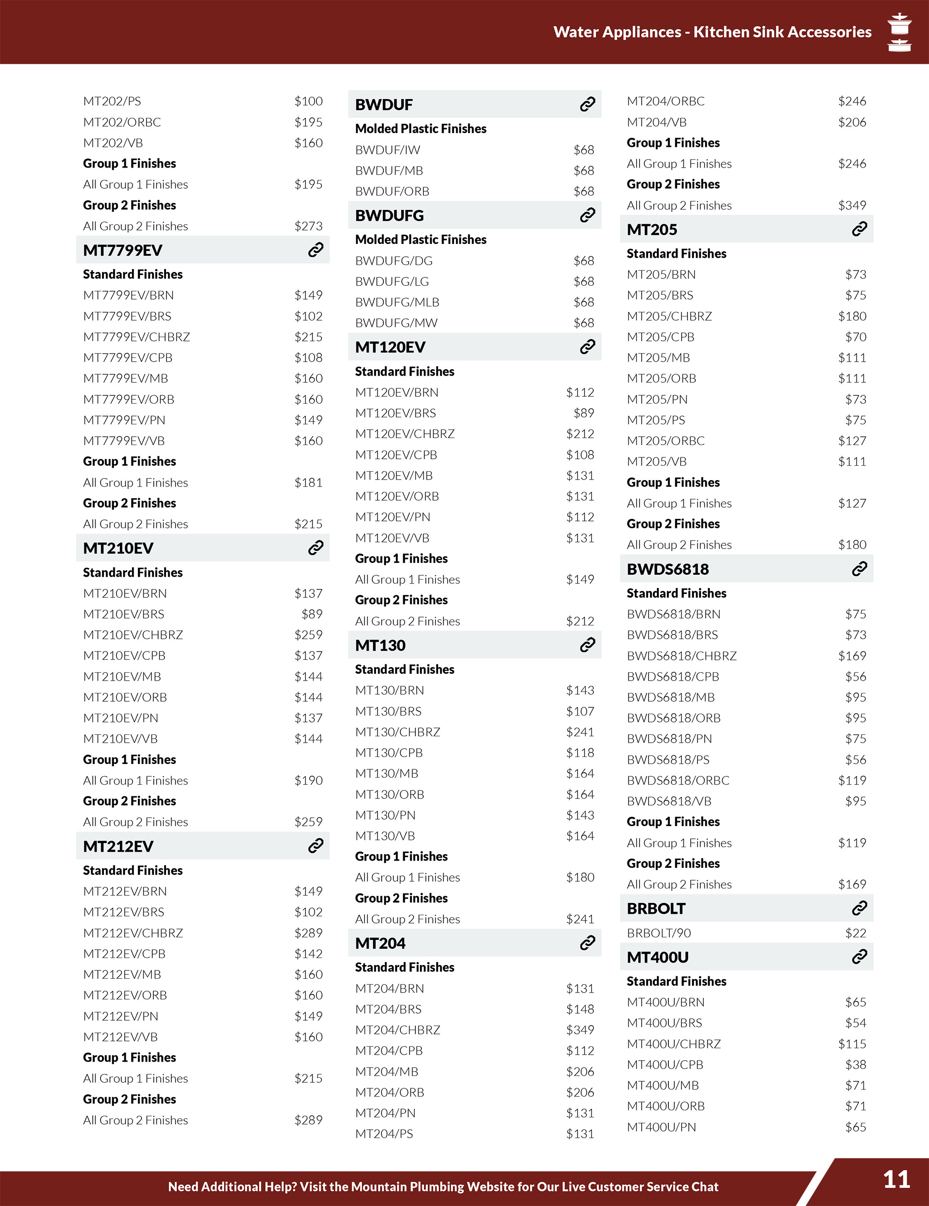MPP-2026-Pricing-Supplement-Kitchen-Accessories-PAGE2-6-1-2026