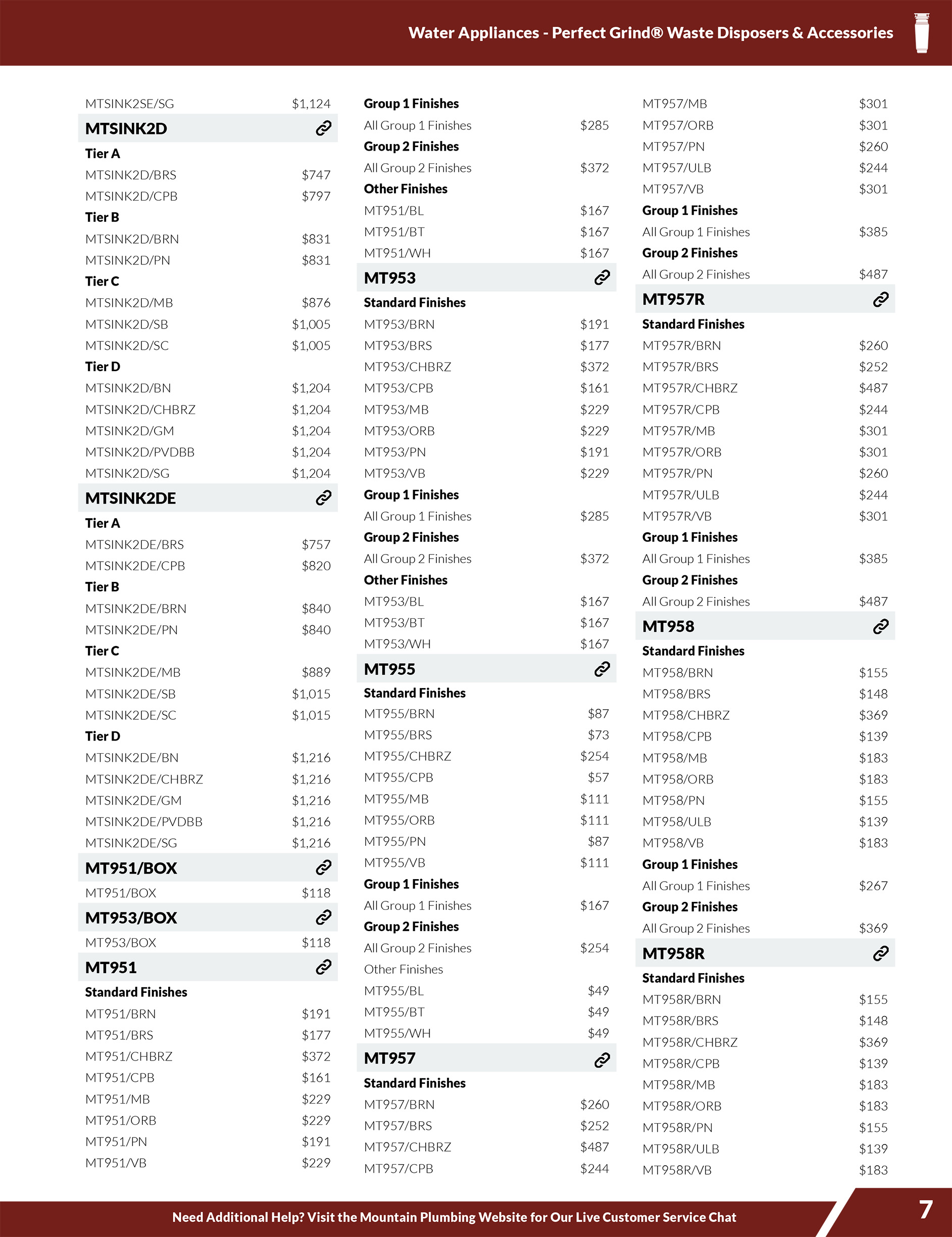 MPP-2026-Pricing-Supplement-Perfect-Grind-Waste-Disposers-Accessories-PAGE2-6-1-2026